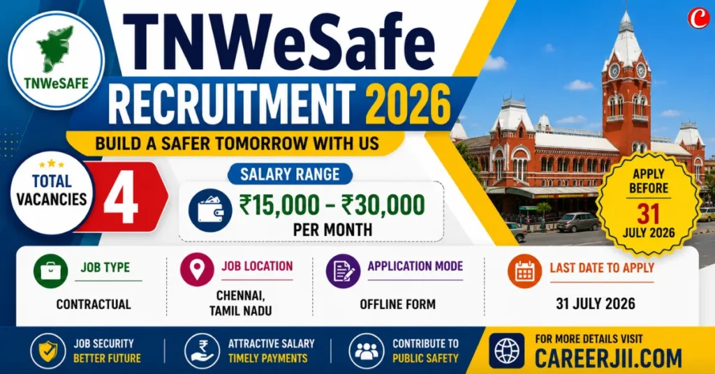 TNWeSafe Recruitment 2026