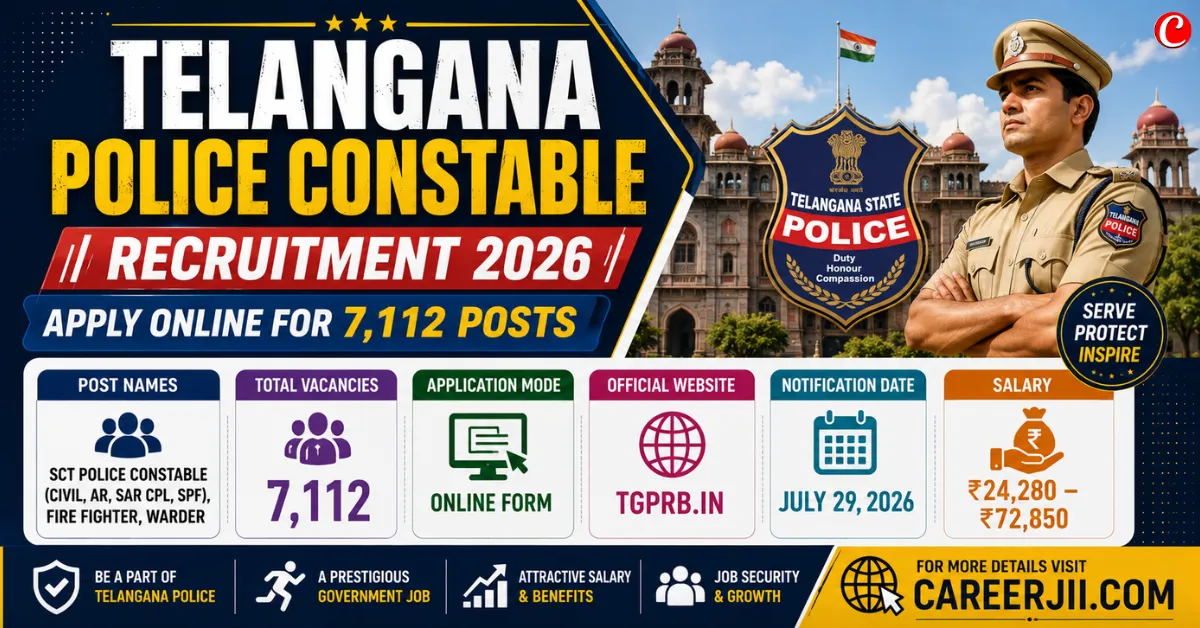 Telangana Police Constable Recruitment 2026