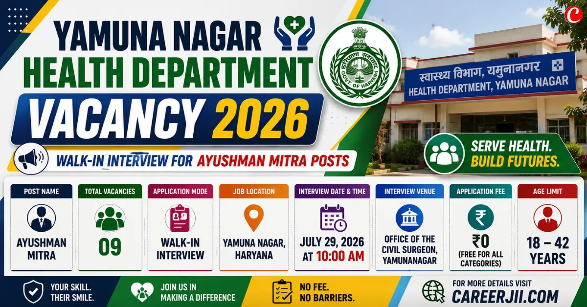 Yamuna Nagar Health Department Vacancy 2026