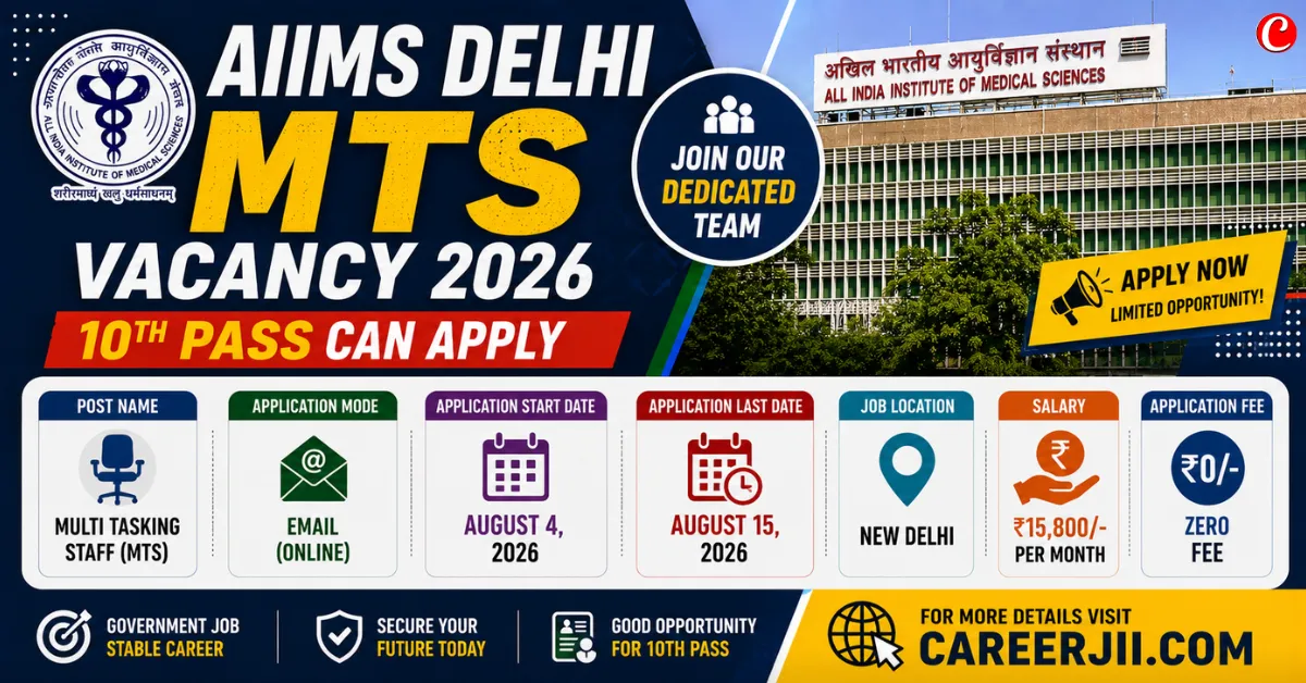 AIIMS Delhi MTS Vacancy 2026