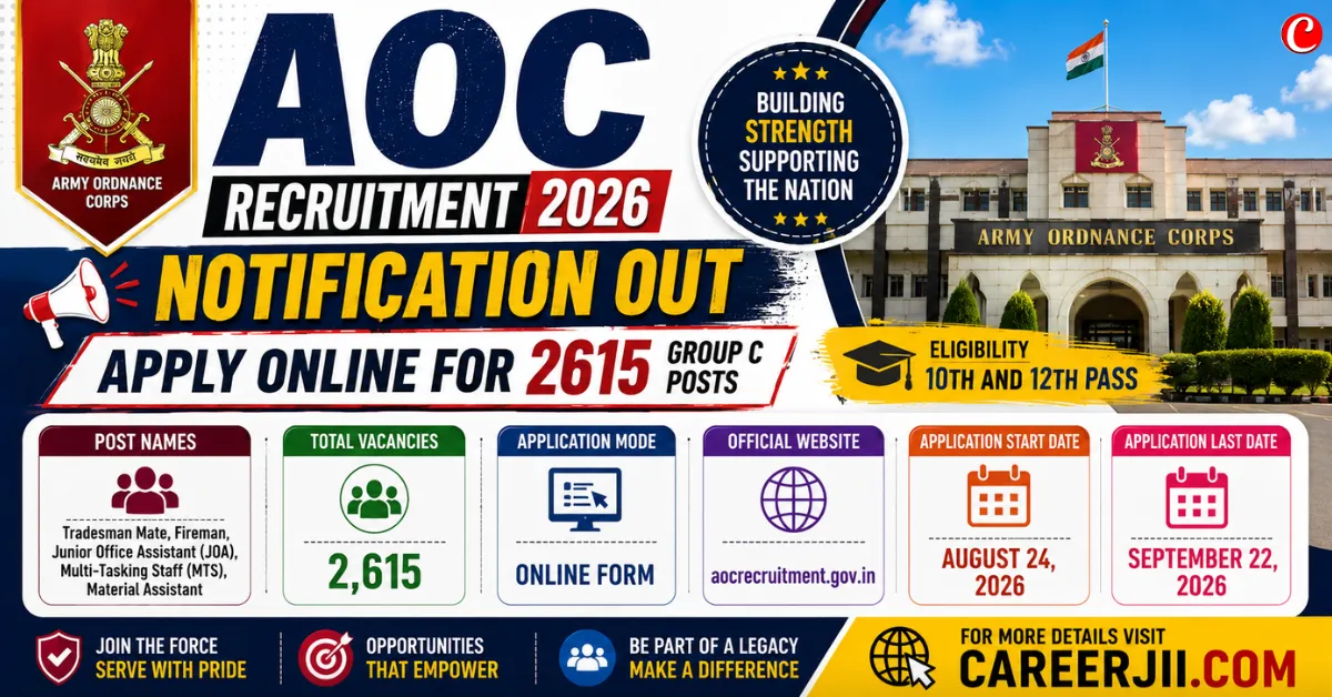 AOC Recruitment 2026