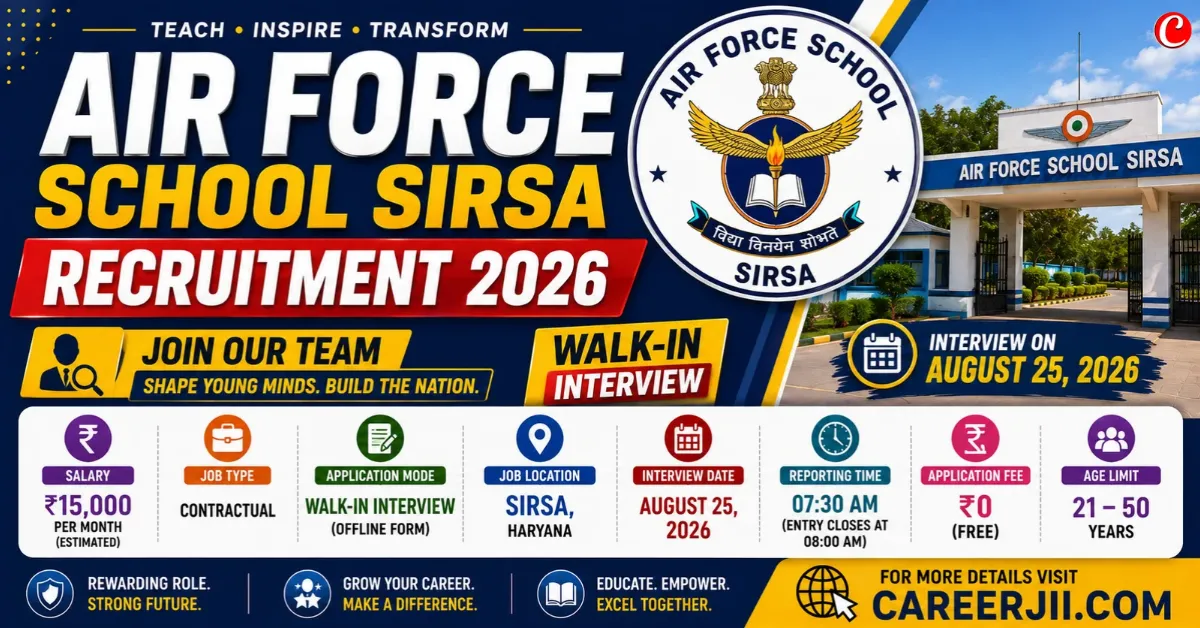 Air Force School Sirsa Recruitment 2026