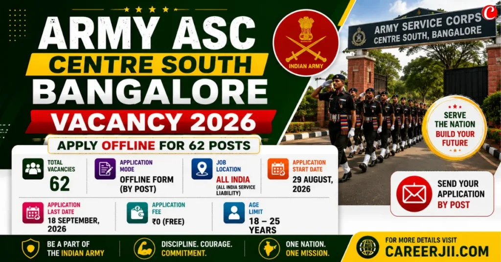 Army ASC Centre South Bangalore Vacancy 2026