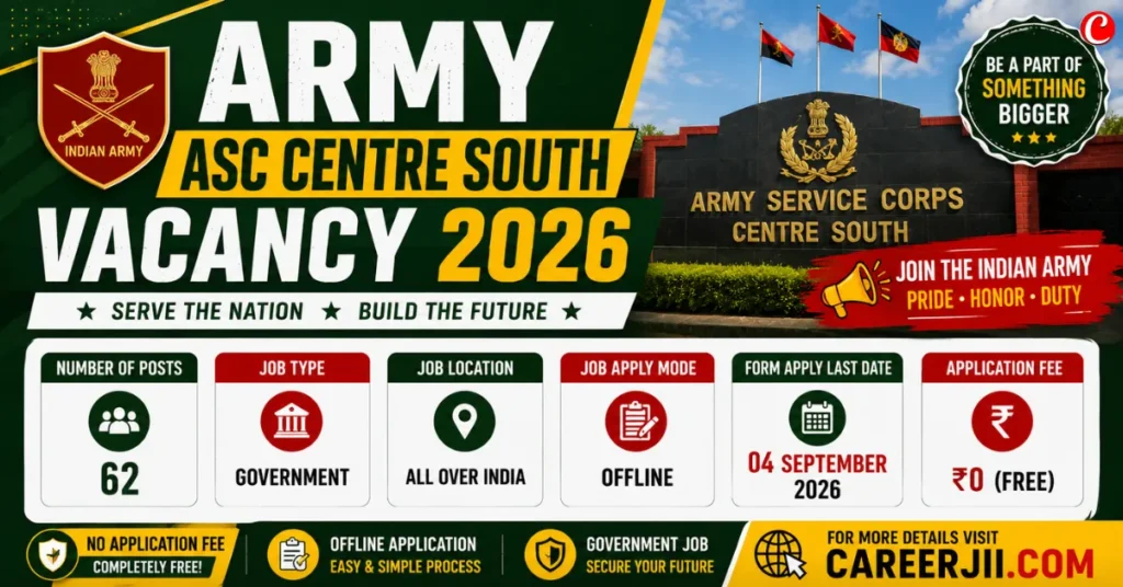 Army ASC Centre South Vacancy 2026