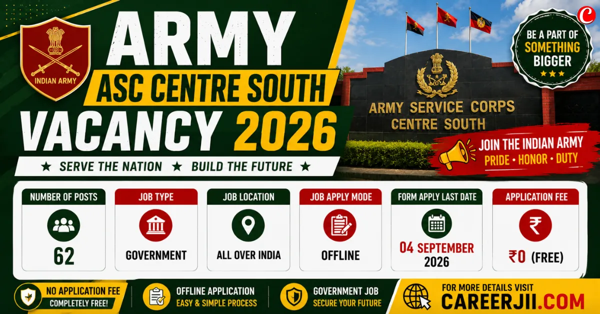 Army ASC Centre South Vacancy 2026