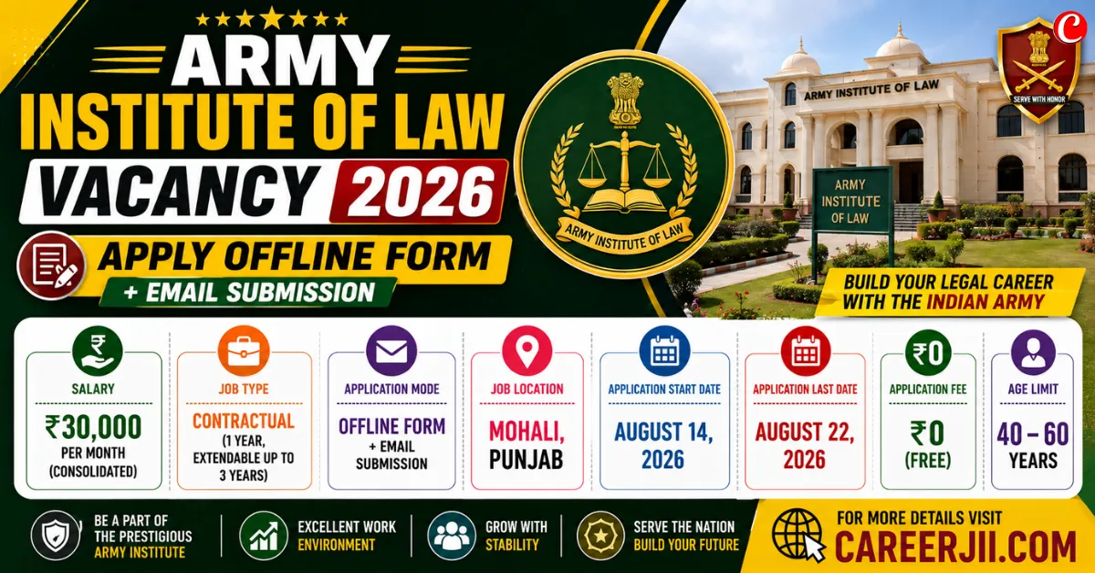 Army Institute of Law Vacancy 2026