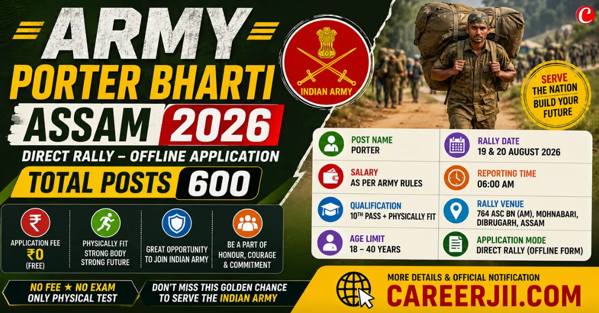 Army Porter Bharti Assam 2026