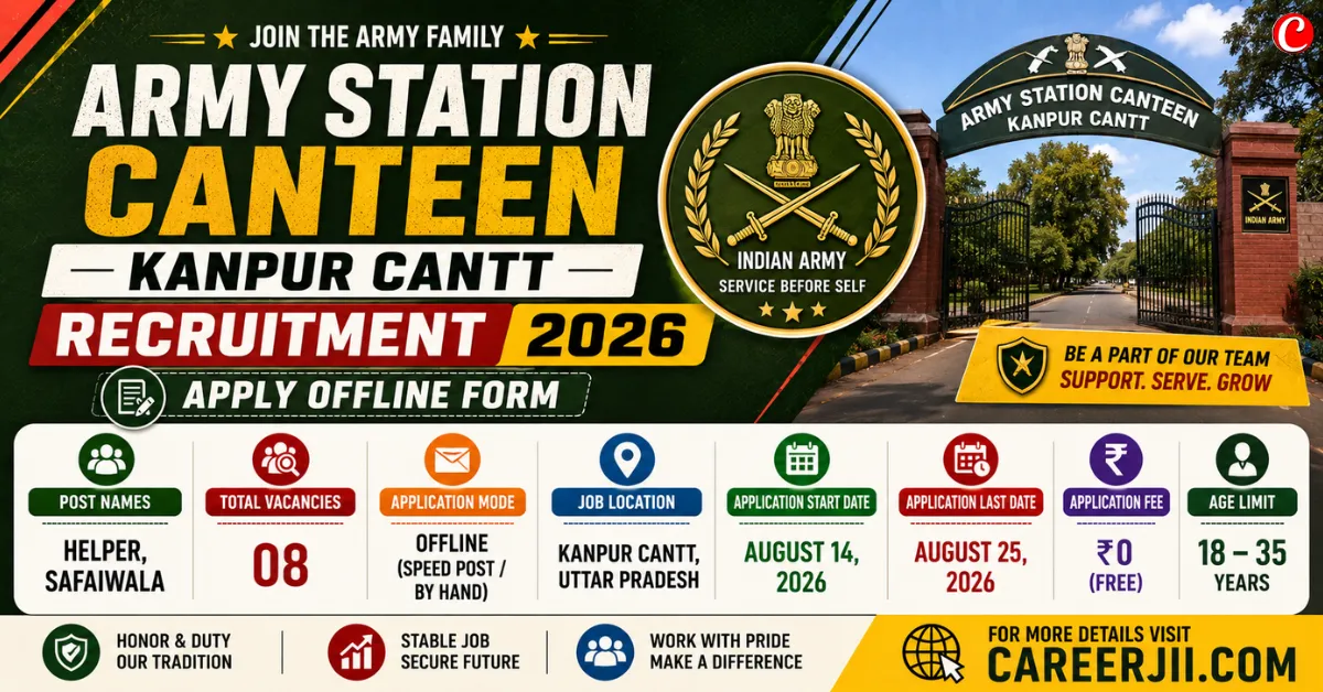 Army Station Canteen Kanpur Cantt Recruitment 2026