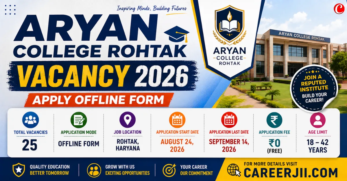 Aryan College Rohtak Vacancy 2026