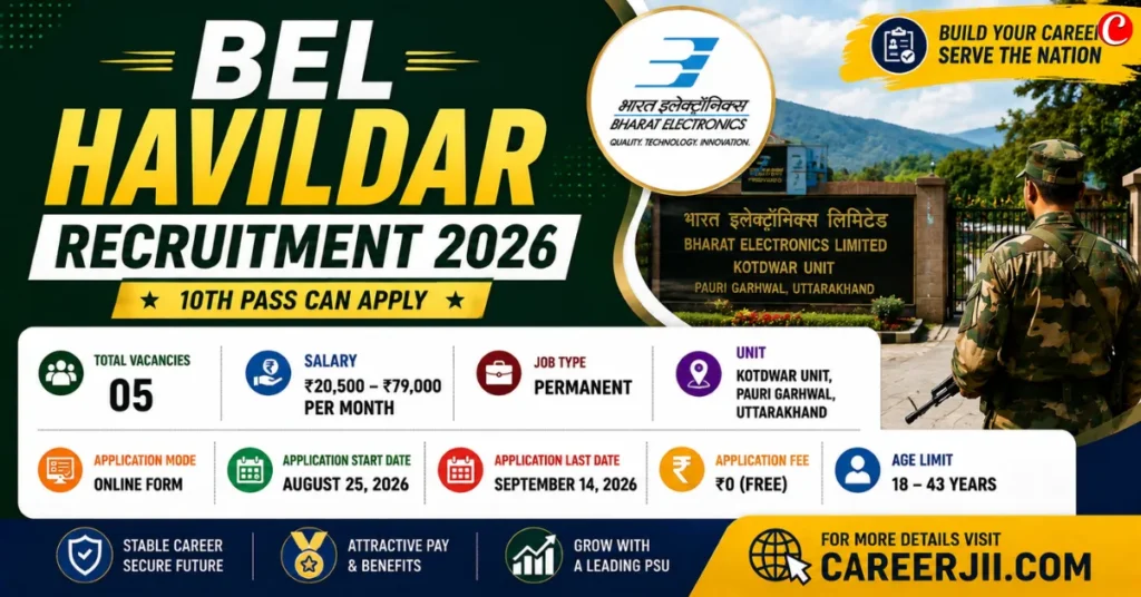 BEL Havildar Recruitment 2026