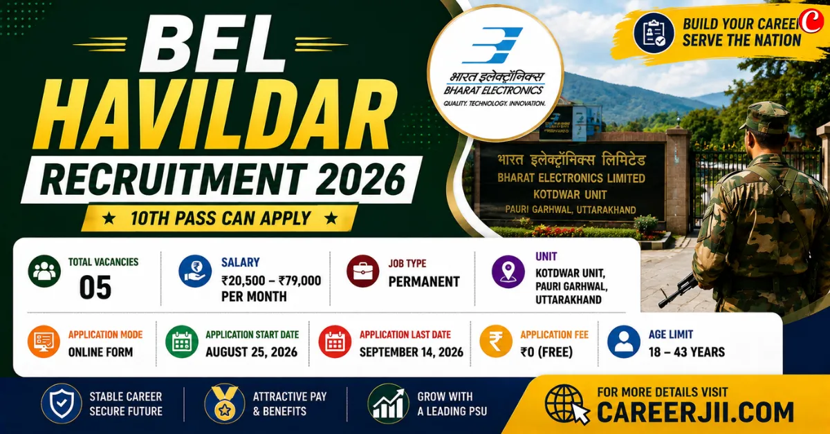 BEL Havildar Recruitment 2026