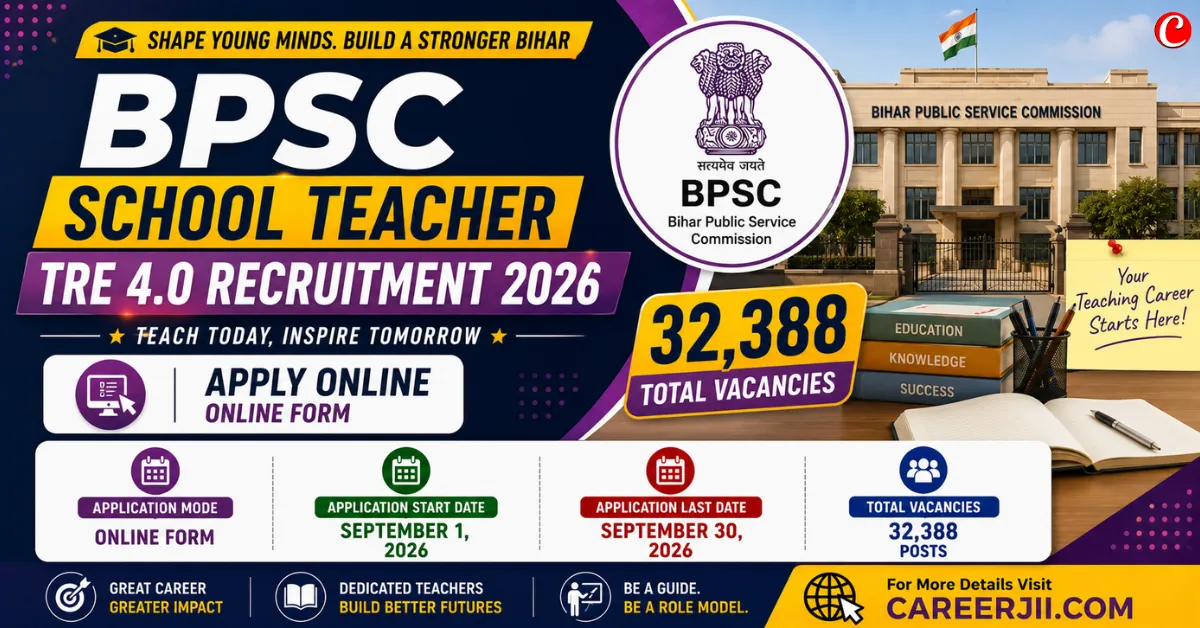 BPSC School Teacher TRE 4.0 Recruitment 2026