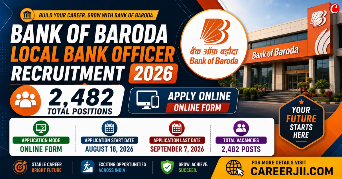 Bank of Baroda Local Bank Officer Recruitment 2026