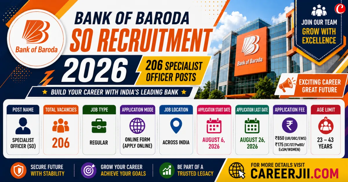 Bank of Baroda SO Recruitment 2026