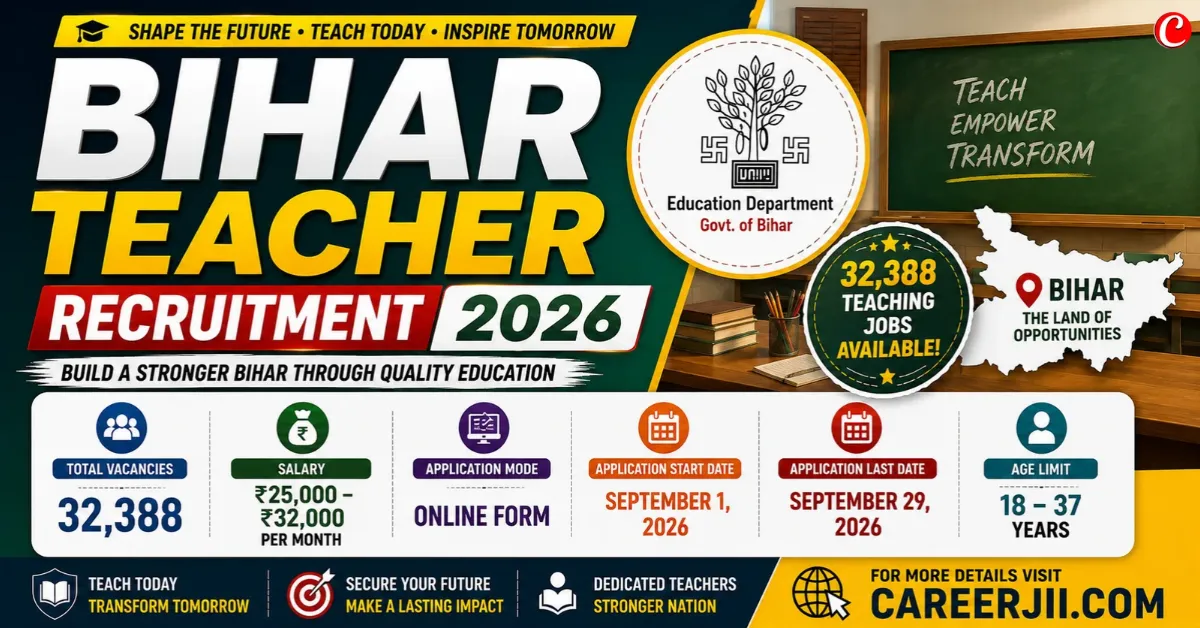 Bihar Teacher Recruitment 2026