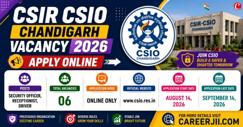 CSIR CSIO Chandigarh Recruitment 2026
