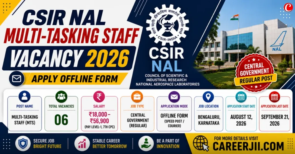 CSIR NAL Multi-Tasking Staff Recruitment 2026