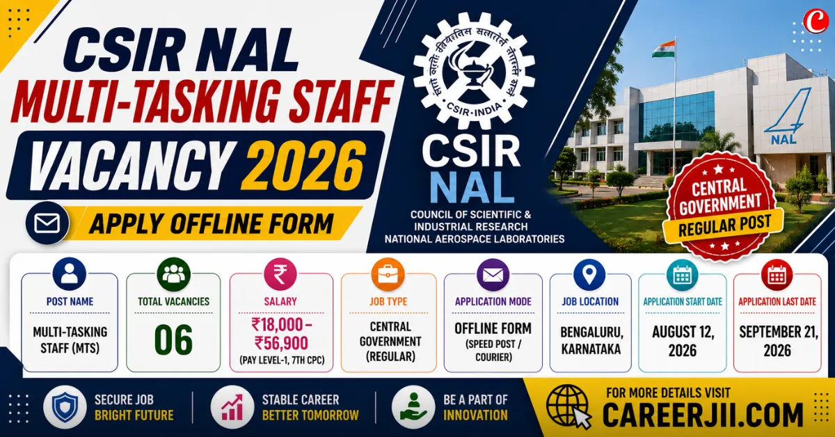 CSIR NAL Multi-Tasking Staff Recruitment 2026
