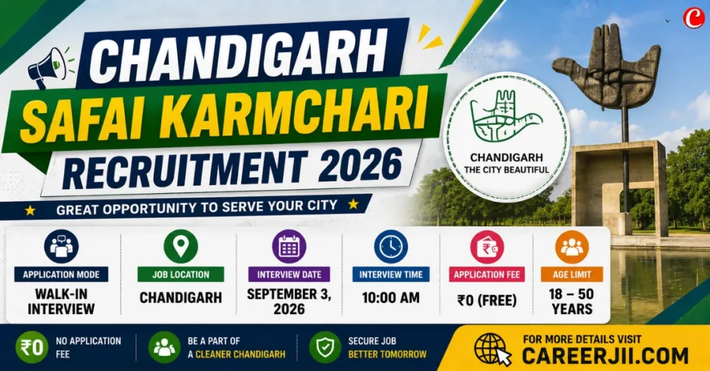 Chandigarh Safai Karmchari Bharti 2026
