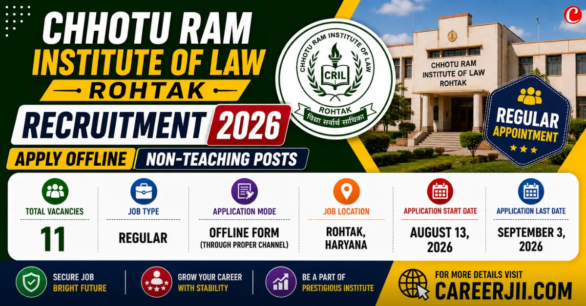 Chhotu Ram Institute of Law Rohtak Recruitment 2026