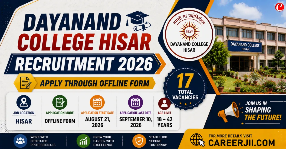 Dayanand College Hisar Recruitment 2026