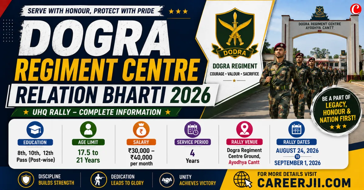 Dogra Regiment Centre Relation Bharti 2026 – Dogra Regiment Centre Ayodhya Cantt UHQ Rally