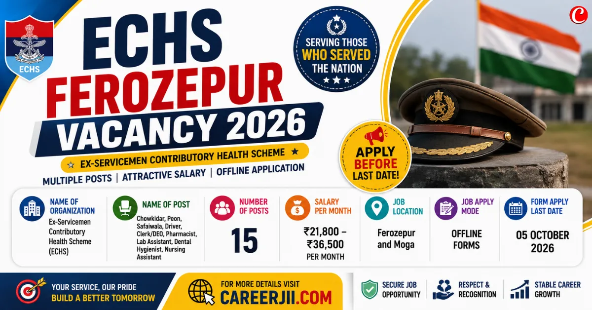ECHS Ferozepur Vacancy 2026