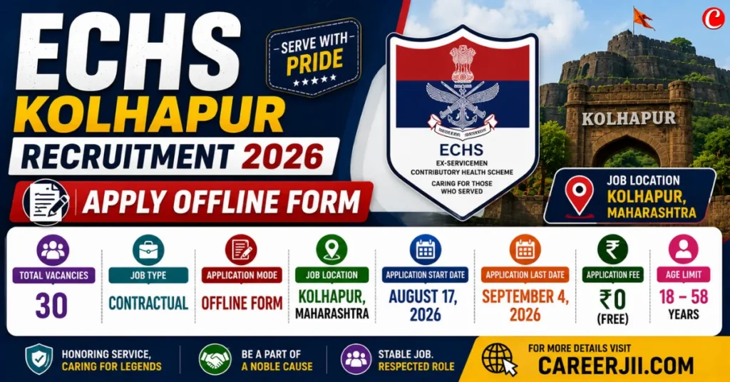 ECHS Kolhapur Recruitment 2026