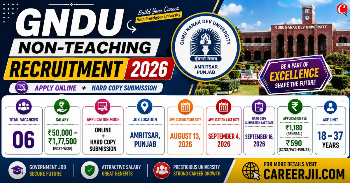 GNDU Non-Teaching Recruitment 2026