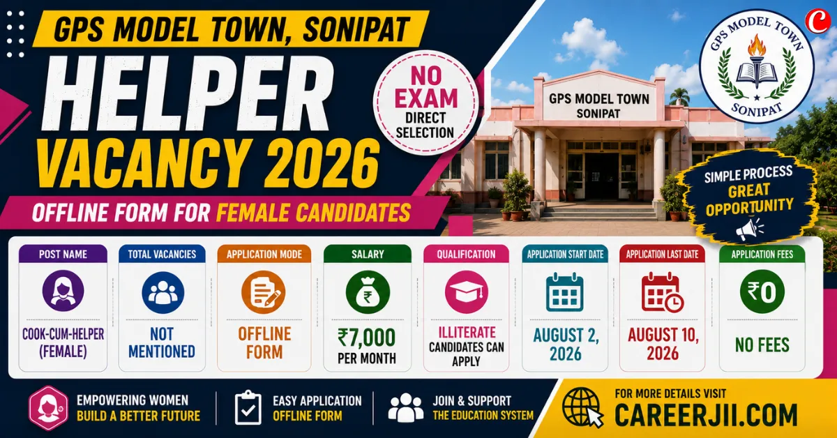 GPS Model Town Sonipat Helper Vacancy 2026