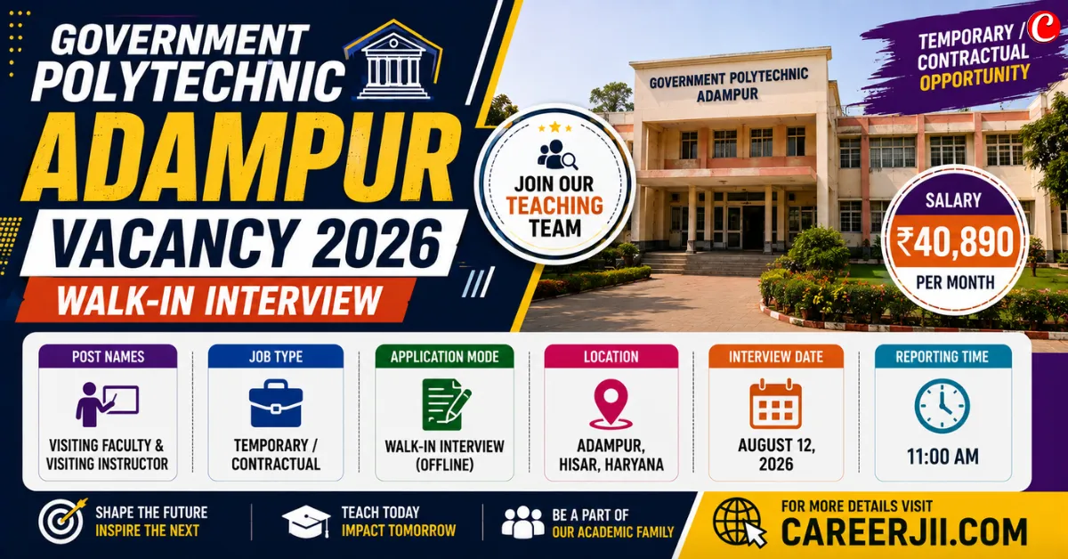Government Polytechnic Adampur Vacancy 2026