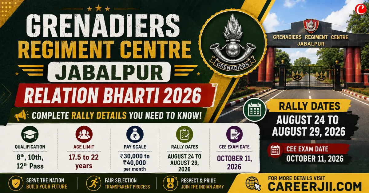 Grenadiers Regiment Centre Jabalpur Relation Bharti 2026