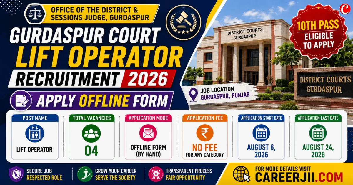 Gurdaspur Court Lift Operator Recruitment 2026