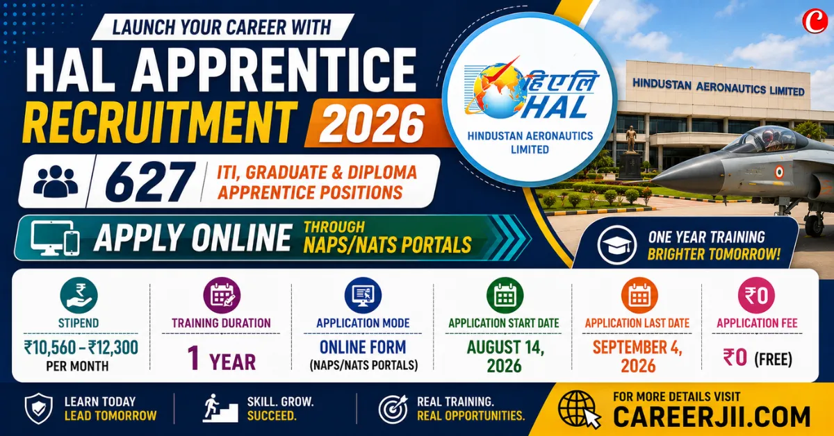 HAL Apprentice Recruitment 2026