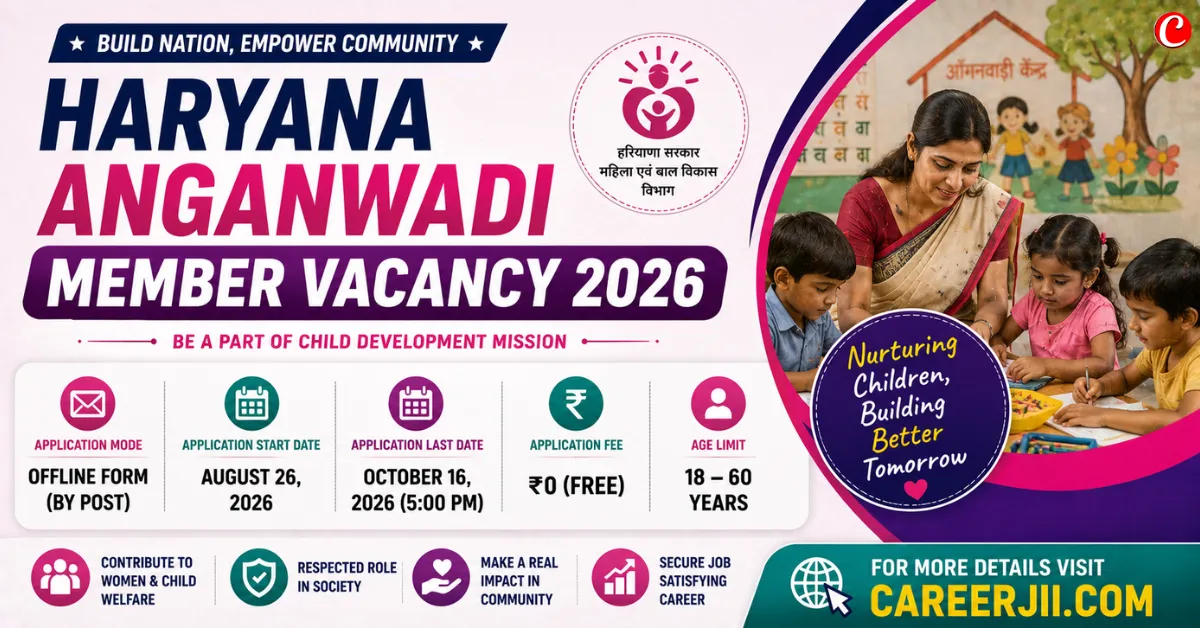 Haryana Anganwadi Member Vacancy 2026