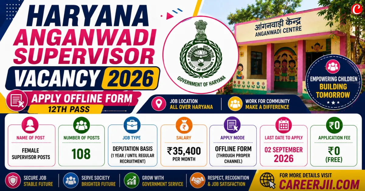 Haryana Anganwadi Supervisor Vacancy 2026