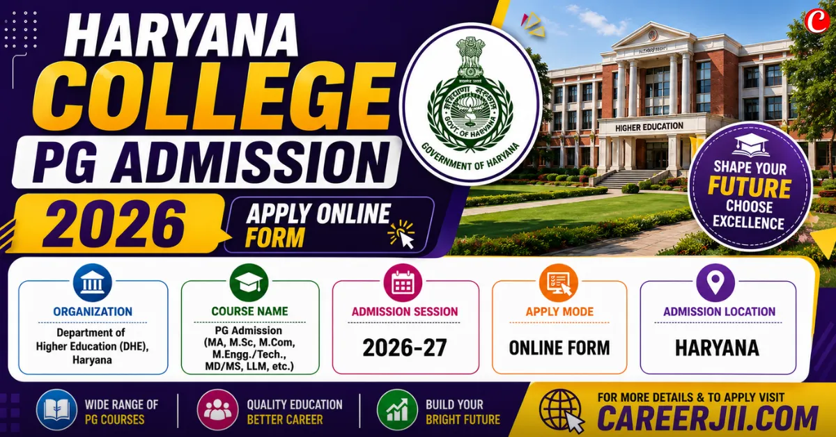 Haryana College PG Admission 2026