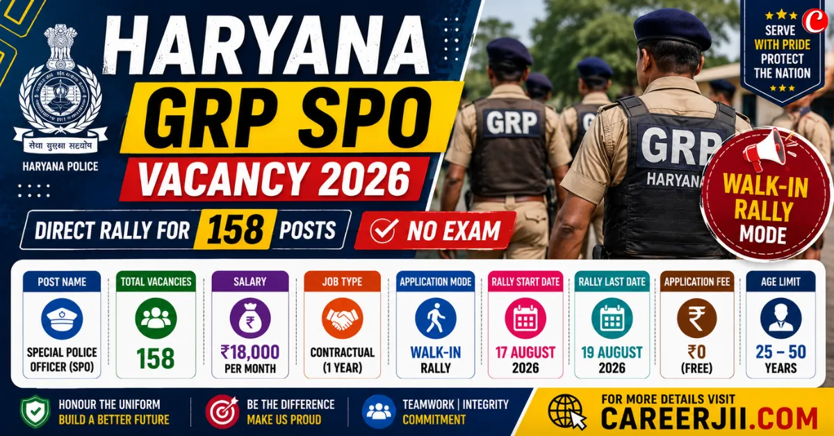 Haryana GRP SPO Vacancy 2026