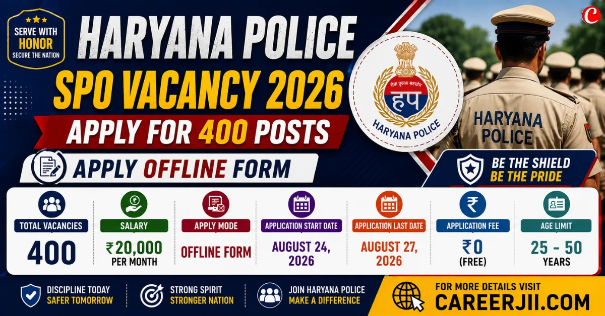 Haryana Police SPO Vacancy 2026