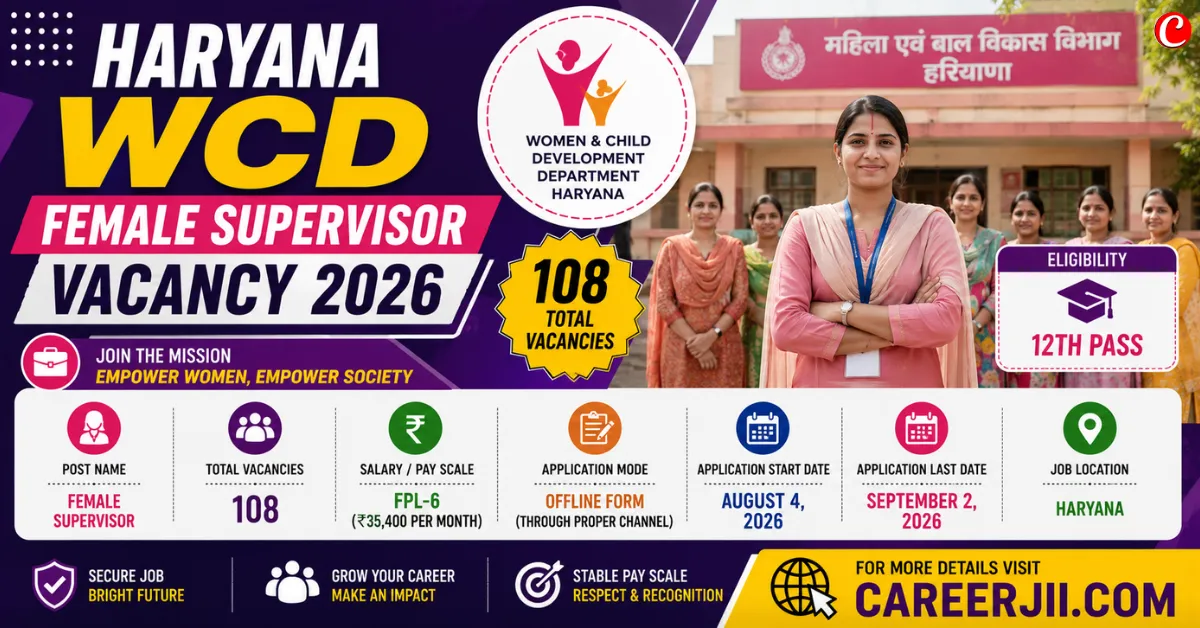Haryana WCD Female Supervisor Vacancy 2026