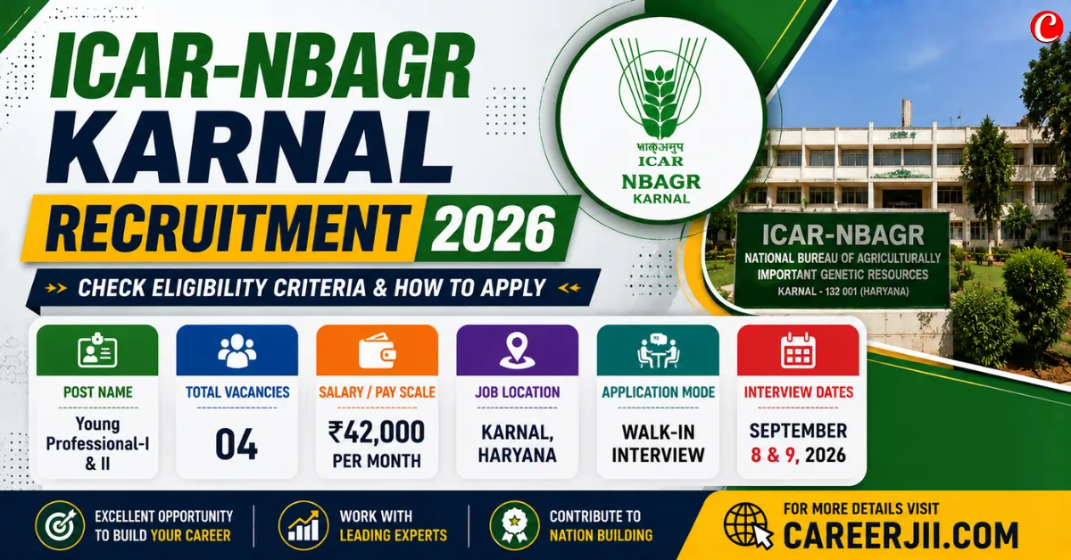 ICAR-NBAGR Karnal Recruitment 2026