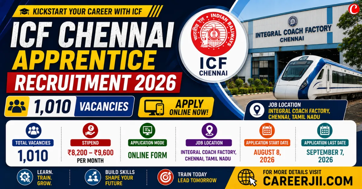 ICF Chennai Apprentice Recruitment 2026