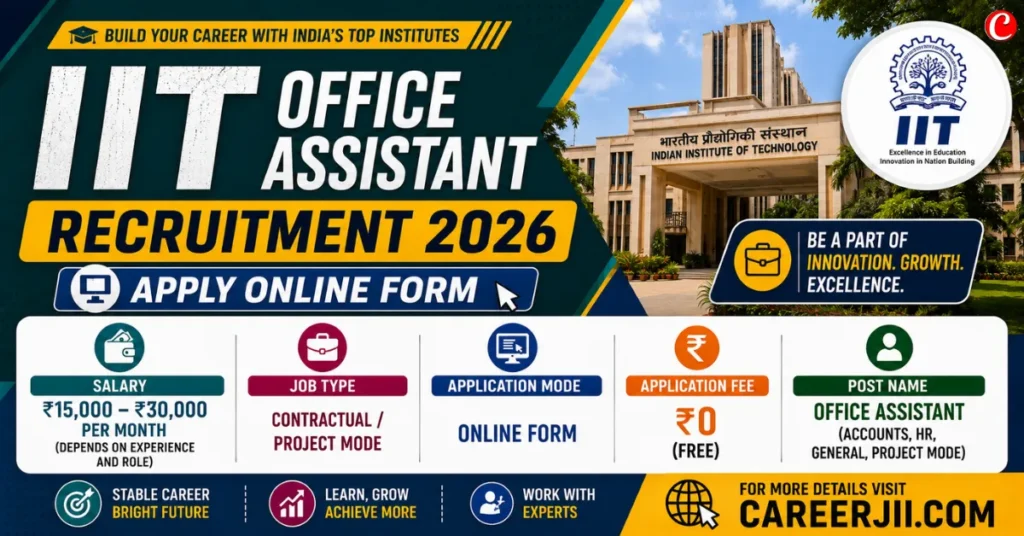 IIT Office Assistant Recruitment 2026