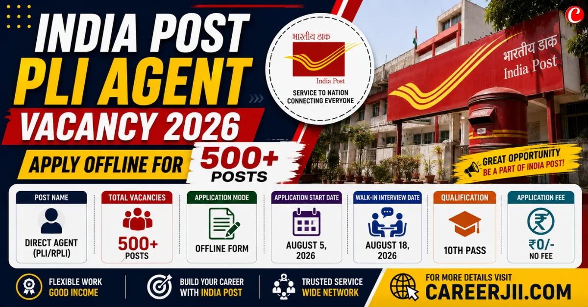 India Post PLI Agent Vacancy 2026