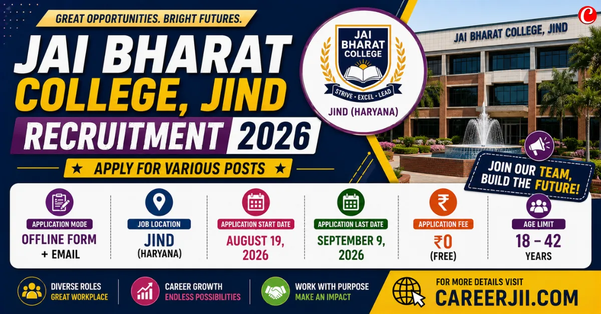 Jai Bharat College Jind Vacancy Notification 2026