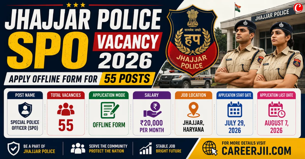 Jhajjar Police SPO Recruitment 2026