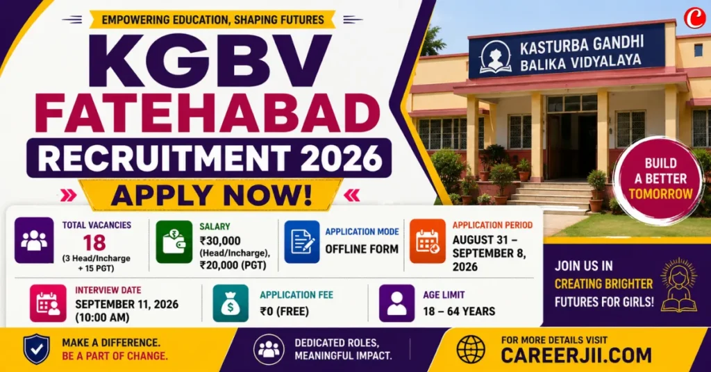 KGBV Fatehabad Recruitment 2026