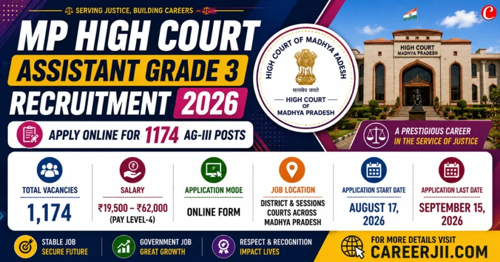 MP High Court Assistant Grade 3 Recruitment 2026