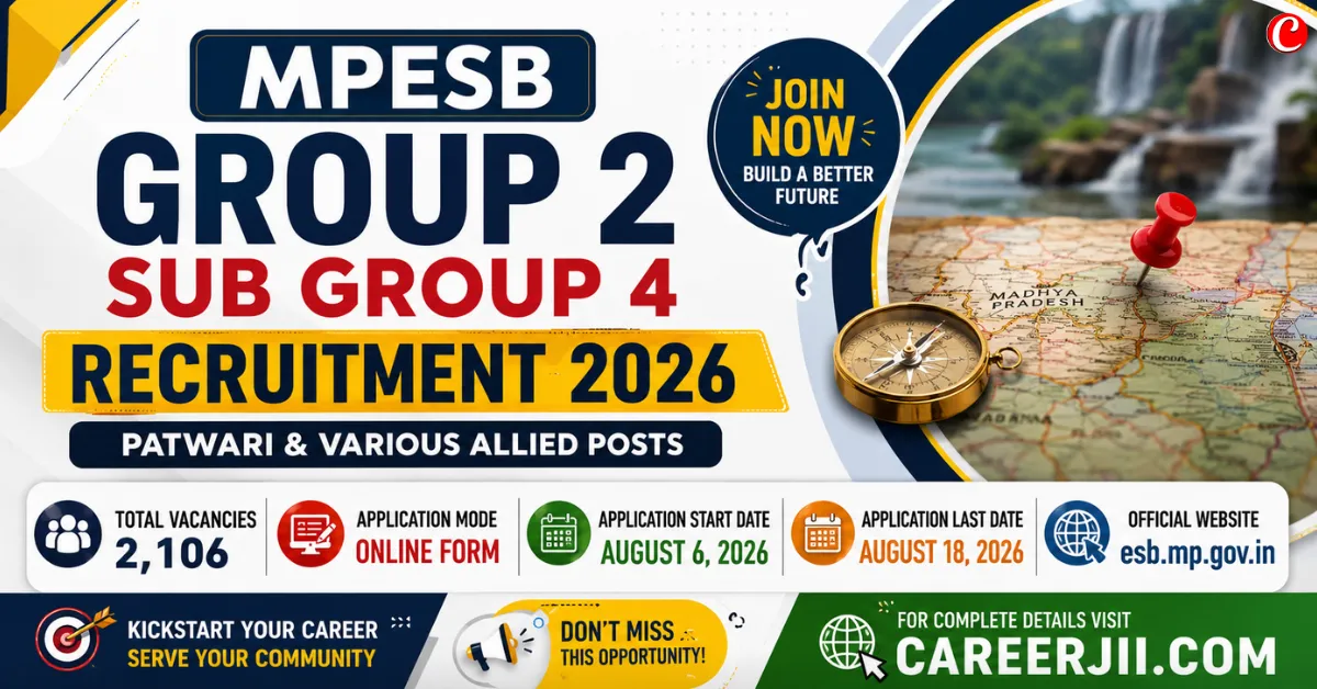 MPESB Group 2 Sub Group 4 Recruitment 2026