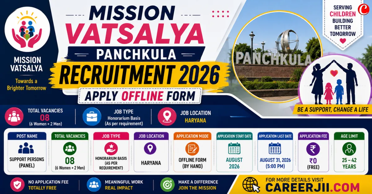 Mission Vatsalya Panchkula Recruitment 2026